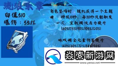 原神流浪者武器推荐与最佳搭配攻略