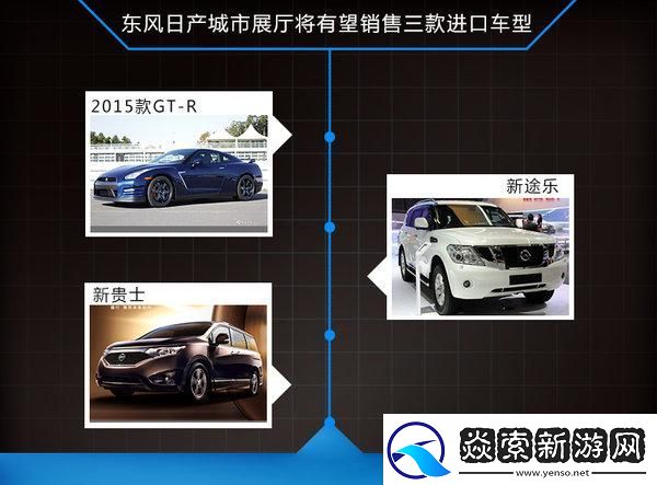 “一线三线”间的奇葩差异