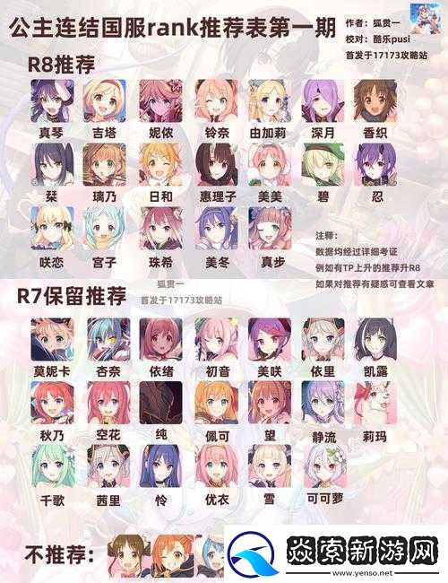 公主连结国服下半年角色抽取指南