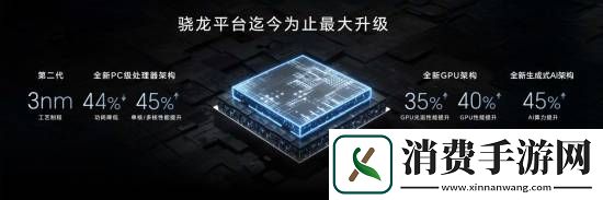 荣耀Magic7系列正式发布