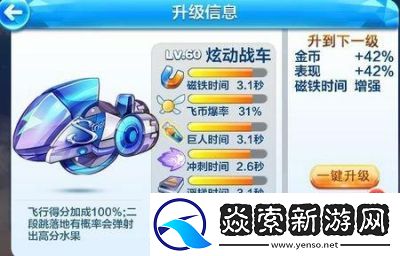 悬挂战车爆分指南