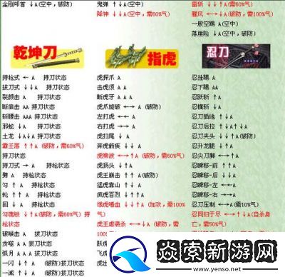 流星蝴蝶剑全武器及出招解析