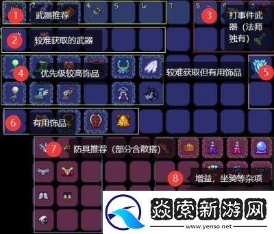 泰拉瑞亚机动性饰品的选择要点