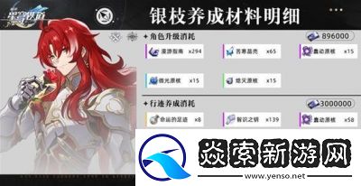 崩坏星穹铁道银枝技能分析