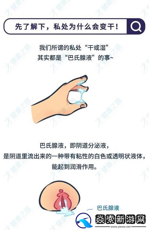 绝经后“沙漠之旅”