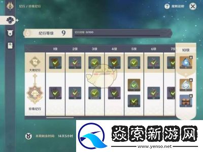 原神5.0版本“源火纪行”活动全指南