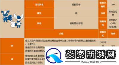 了解宝可梦超能妙喵的种族值