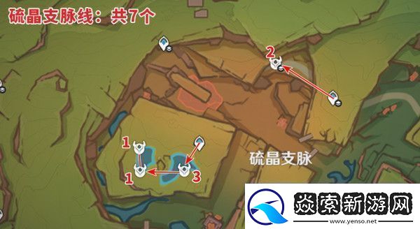 原神纳塔龙众速刷攻略
