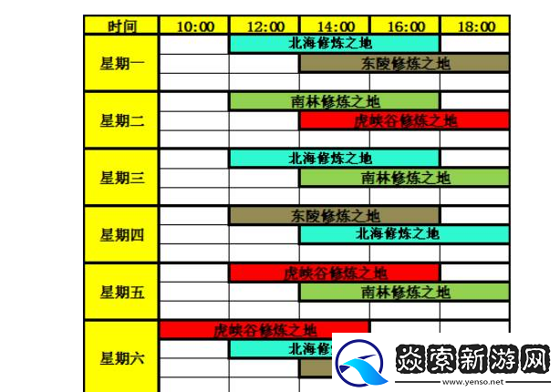 热血江湖修炼之门怎么进入