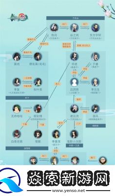 剑网3师徒系统介绍及操作攻略