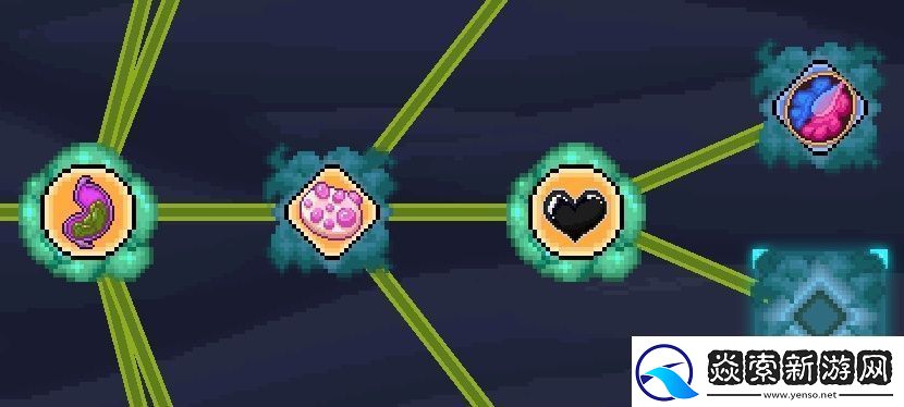 生物原型子嗣互连流怎么玩