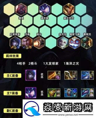 金铲铲之战龙王强势阵容推荐