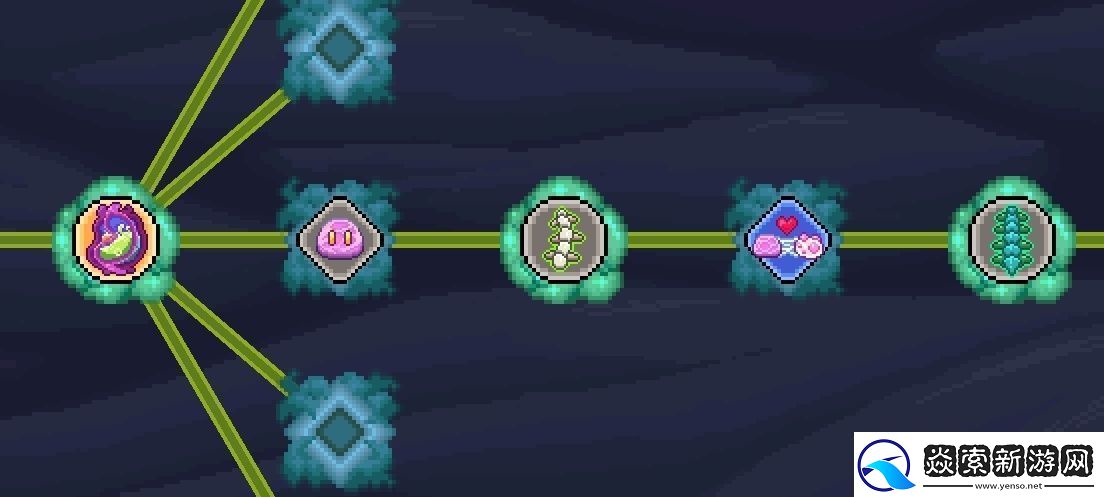 生物原型子嗣互连流怎么玩