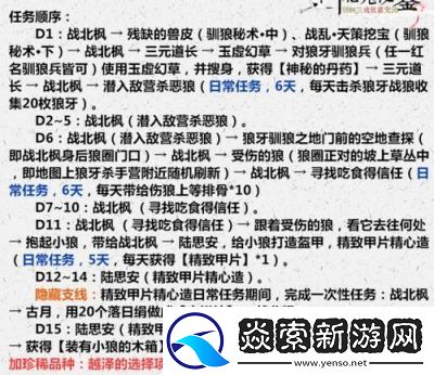 剑网三第三只门派跟宠获取方法详解