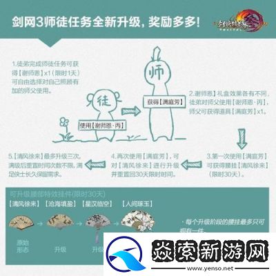 剑网3师徒系统介绍及操作攻略