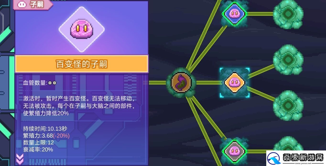 生物原型子嗣互连流怎么玩