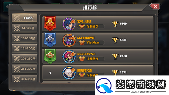 叶草剧场巅峰竞技场强者排行