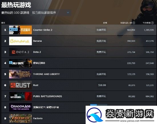 龙腾世纪4Steam多半好评