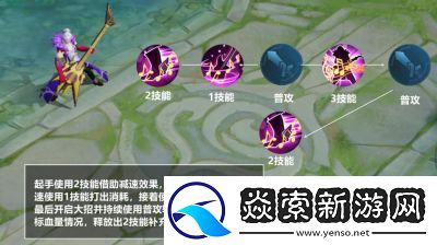 王者荣耀高渐离实用攻略