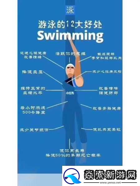 游泳私教弄了好几次