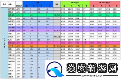 问道天书如何补充灵气