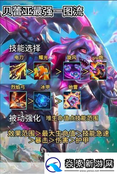 英雄联盟PVE模式全解析