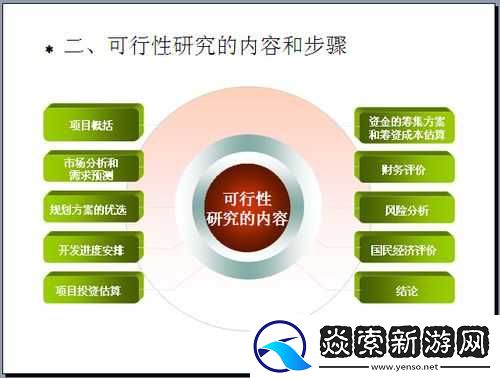 开会时也一直放里面