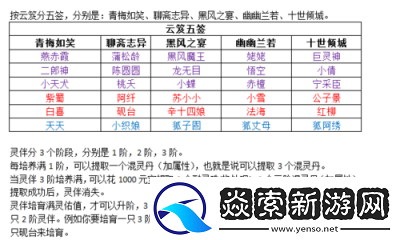 倩女幽魂灵伴升阶攻略