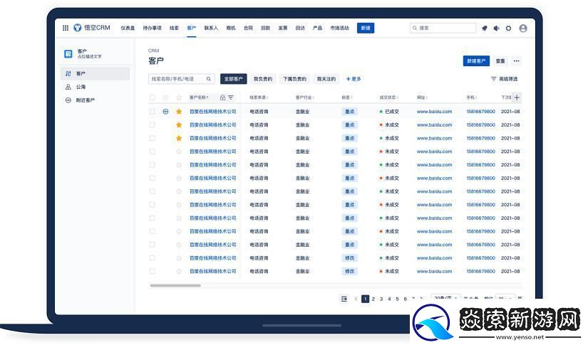 外籍千员CRM阵线