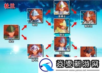 圣剑传说3属性