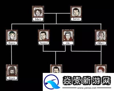 CubeEscapeTheCave全关卡通关攻略