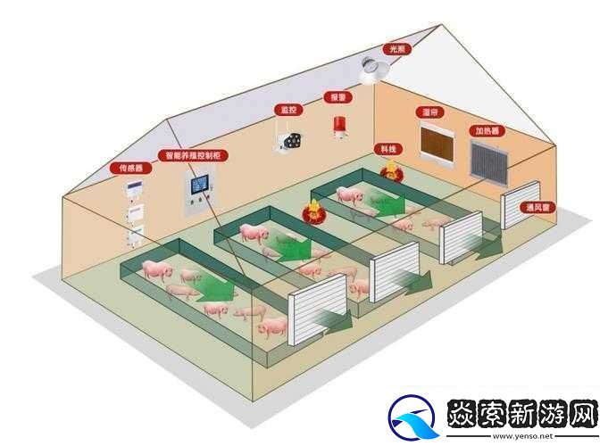 人马畜禽company解决方案