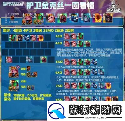 金铲铲各等级D卡概率