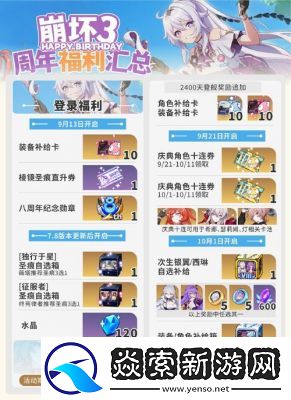 崩坏3周年庆