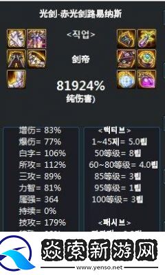 DNF2021版剑帝最佳搭配