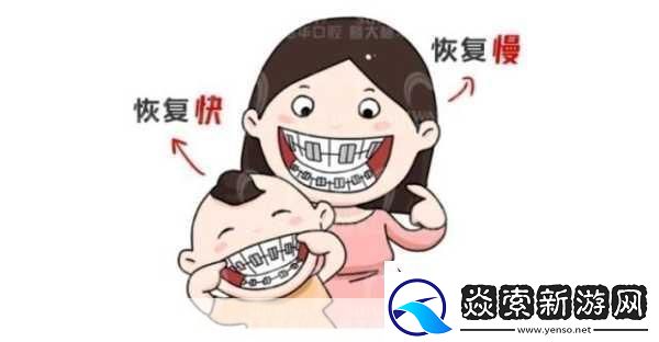 牙齿正畸背后的秘密