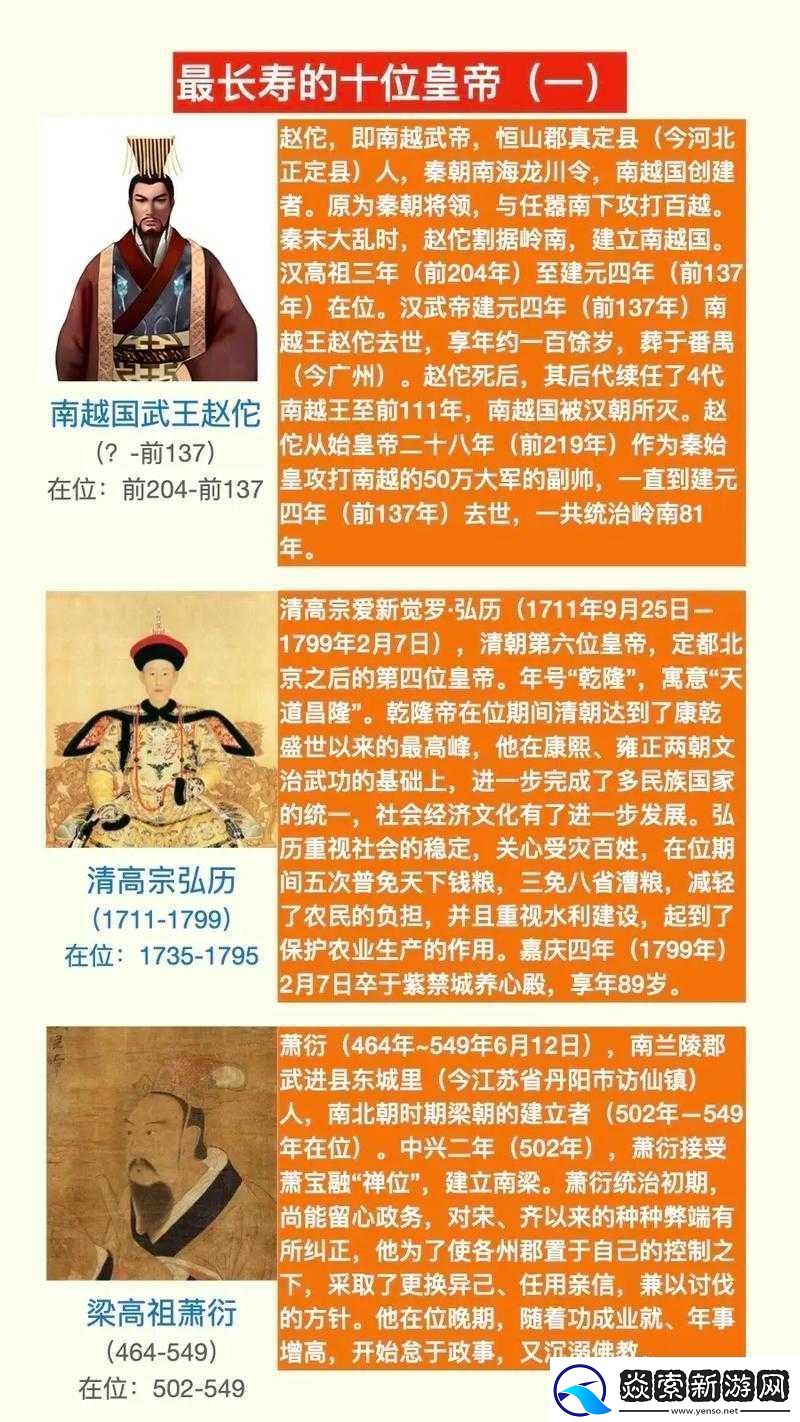 中国最长寿的皇帝是谁