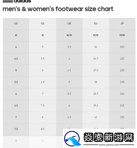 三叶草M欧洲码和天堂区别三叶草M与天堂鞋码的详细对比解析