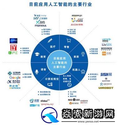 APPSTORE美区免费