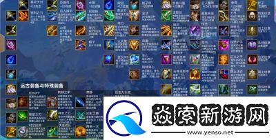 六约德尔人装备配置