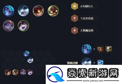 六约德尔人装备配置