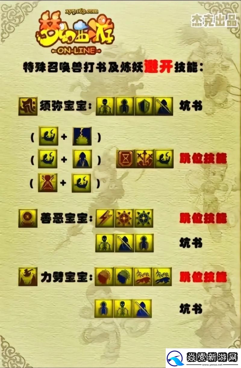 梦幻西游“神迹技能”揭秘