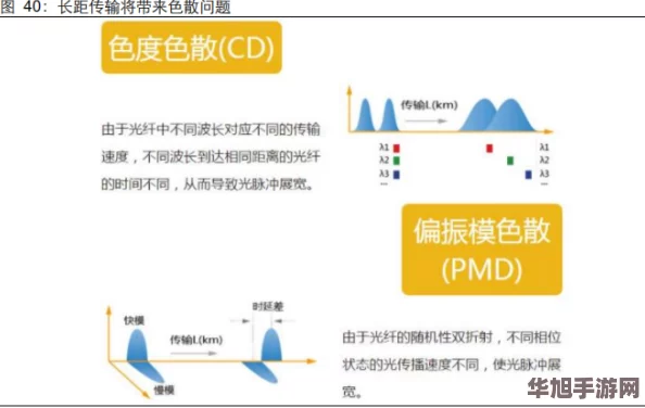 深度剖析卡拉彼丘信角色技能