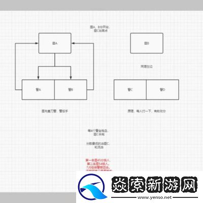 【CSGO】快速刷箱子技巧