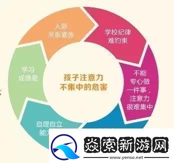 差差差三十分钟体验