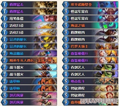 皇室战争无氪玩家登顶A6竞技场