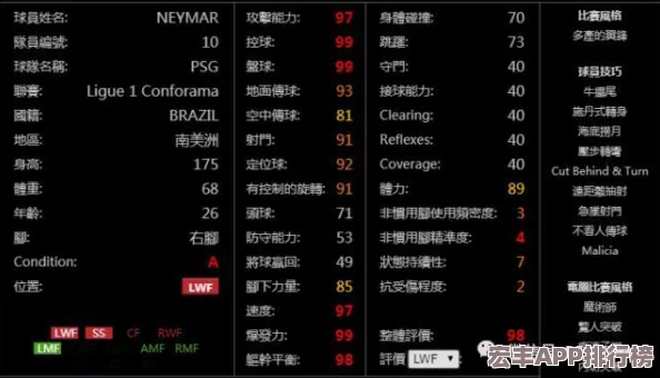 实况足球手游进阶攻略