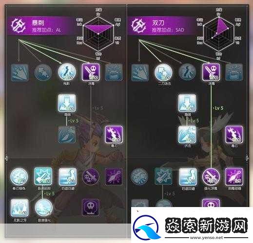 仙境传说ro爆刺装备搭配爆刺最强装备搭配