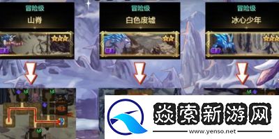 DNF冰雪幽香玩法详解