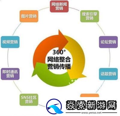 抓住貂蝉的两个球